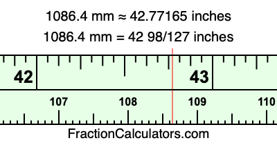 1086.4 mm in inches