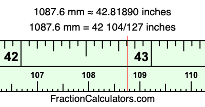 1087.6 mm in inches