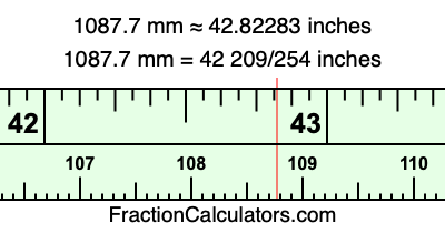 1087.7 mm in inches