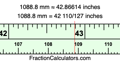 1088.8 mm in inches