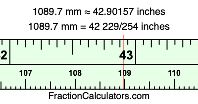 1089.7 mm in inches