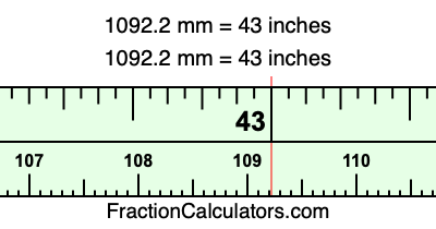 1092.2 mm in inches