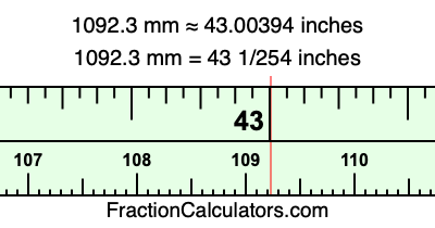 1092.3 mm in inches