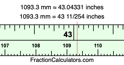 1093.3 mm in inches