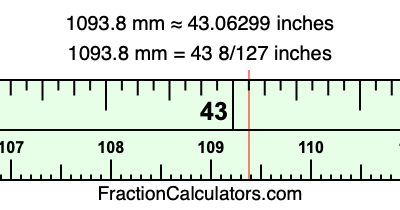 1093.8 mm in inches