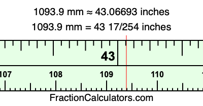 1093.9 mm in inches