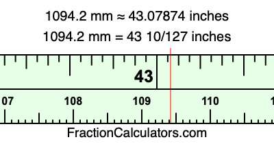 1094.2 mm in inches