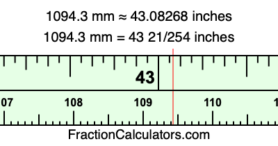 1094.3 mm in inches