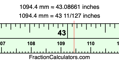 1094.4 mm in inches