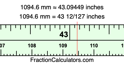 1094.6 mm in inches