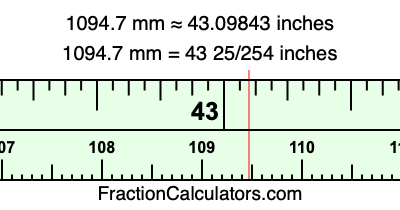 1094.7 mm in inches