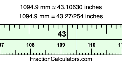 1094.9 mm in inches