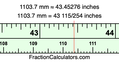 1103.7 mm in inches