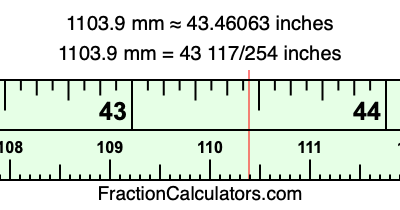1103.9 mm in inches