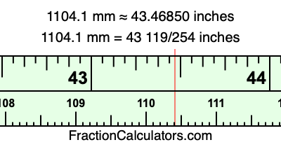 1104.1 mm in inches