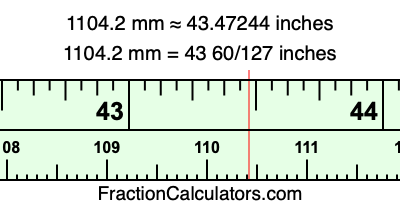 1104.2 mm in inches