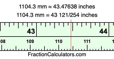 1104.3 mm in inches