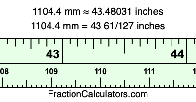 1104.4 mm in inches