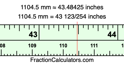 1104.5 mm in inches
