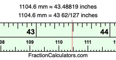 1104.6 mm in inches