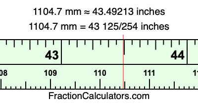 1104.7 mm in inches