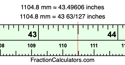 1104.8 mm in inches