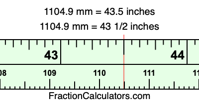 1104.9 mm in inches