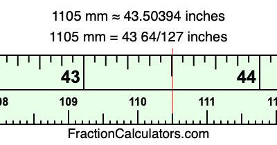 1105 mm in inches