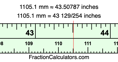 1105.1 mm in inches