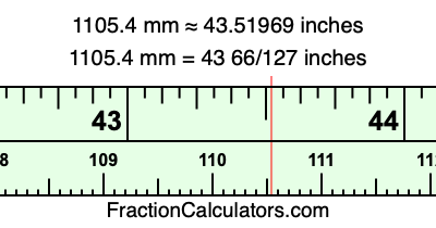 1105.4 mm in inches