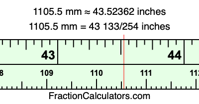 1105.5 mm in inches