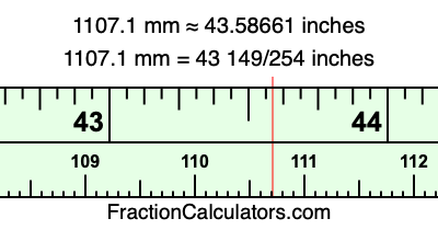 1107.1 mm in inches