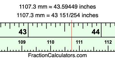 1107.3 mm in inches