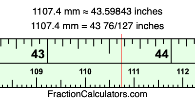 1107.4 mm in inches