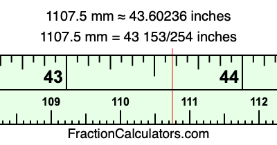 1107.5 mm in inches