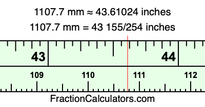 1107.7 mm in inches