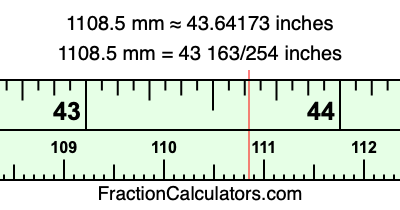 1108.5 mm in inches