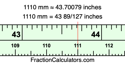1110 mm in inches