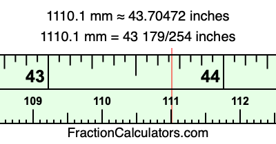 1110.1 mm in inches