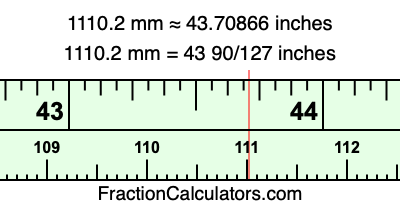 1110.2 mm in inches