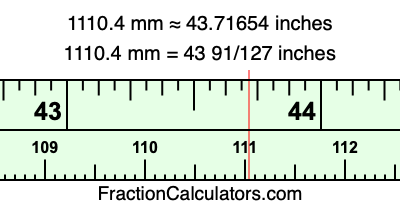 1110.4 mm in inches