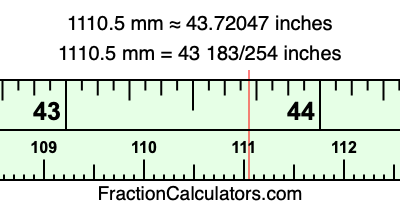 1110.5 mm in inches