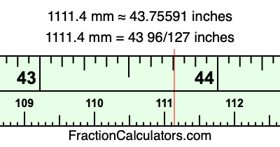 1111.4 mm in inches