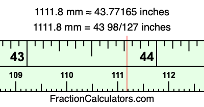 1111.8 mm in inches