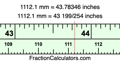 1112.1 mm in inches