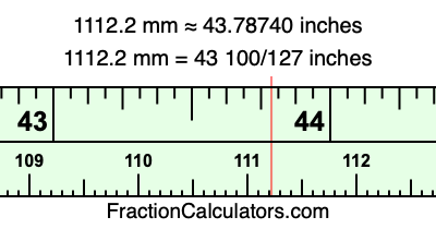 1112.2 mm in inches