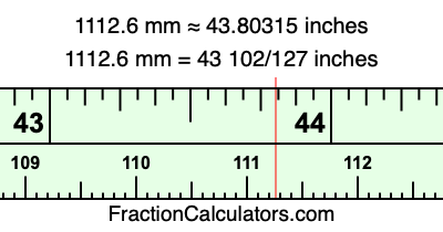 1112.6 mm in inches