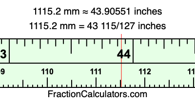 1115.2 mm in inches