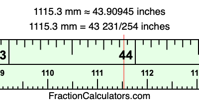 1115.3 mm in inches