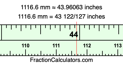 1116.6 mm in inches